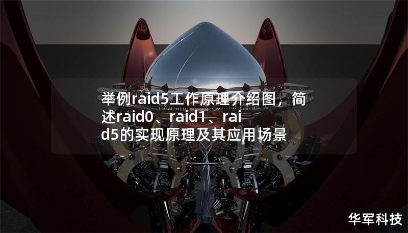 舉例raid5工作原理介紹圖，簡述raid0、raid1、raid5的實現原理及其應用場景